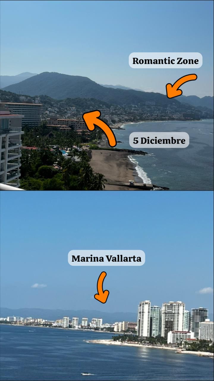 Overview of Puerto Vallarta zones: Marina Vallarta, Romantic Zone, and 5 Diciembre, with coastal view and cityscape.